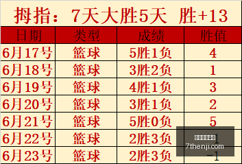 拜仁慕尼黑,足球之队,星空体育平台,星空体育官网,星空体育App,星空体育直播,星空体育平台,星空体育入口