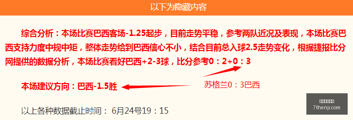 哈兰德戴帽,福登助威,曼城,星空体育官网,星空体育App,星空体育直播,星空体育平台,星空体育入口