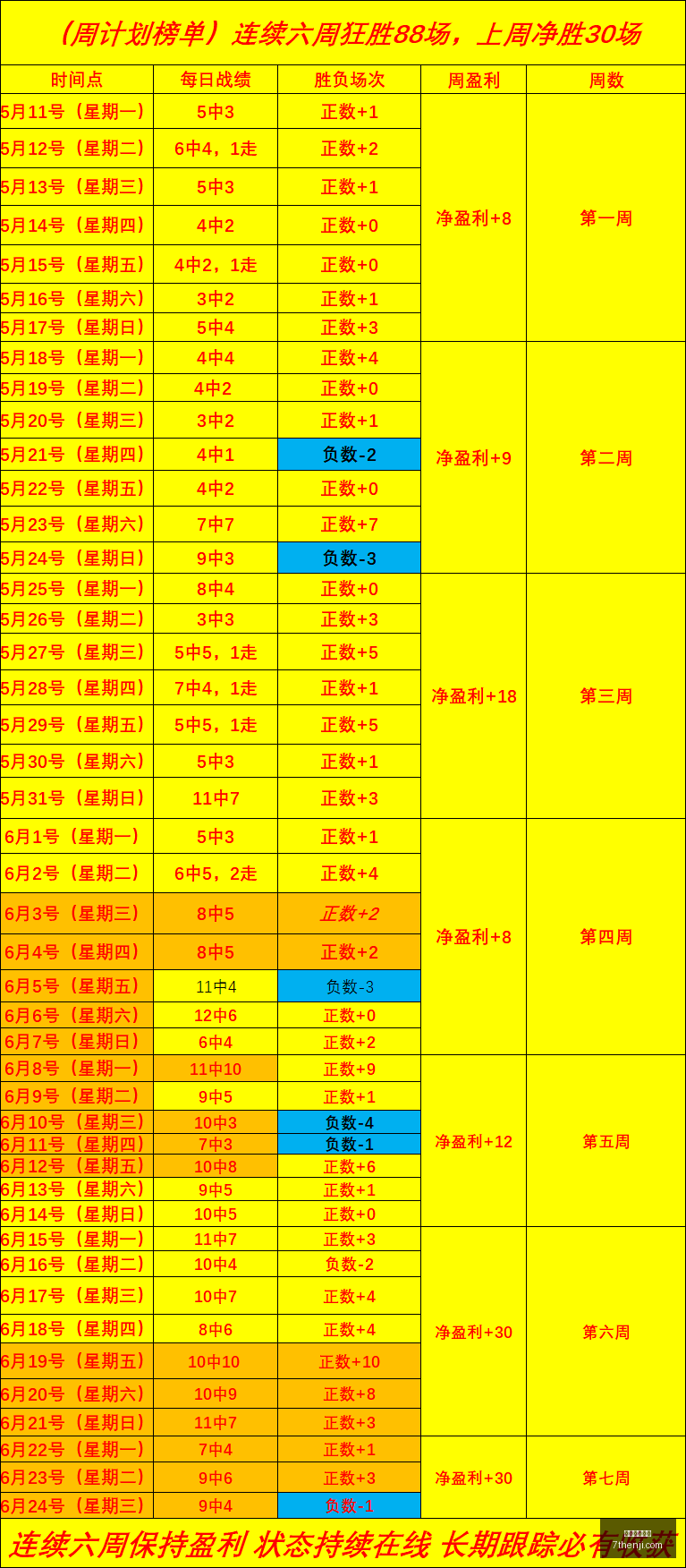 布云朝克特,网球首战失,小兹韦列夫,星空体育官网,星空体育App,星空体育直播,星空体育平台,星空体育入口