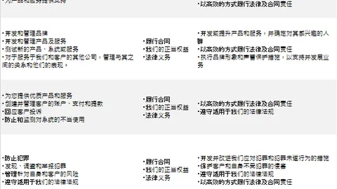 约旦学者解读：美对加沙“接管”仅存幻想——总台专访