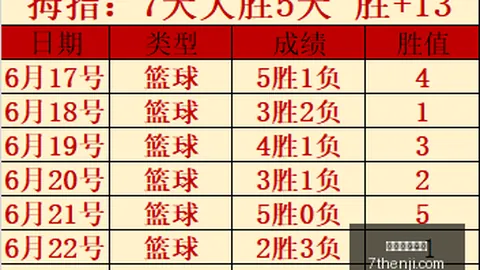 拜仁慕尼黑足球之队