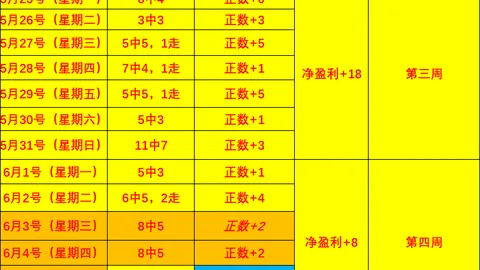 布云朝克特网球首战，星空体育官网，失利，小兹韦列夫成功挺进下一轮