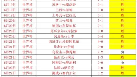 泰晤士报透露星空体育官网：赫塔菲寻求与曼联续约格林伍德